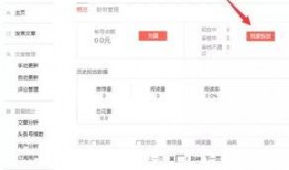 今日头条内部爆料,揭秘平台运营幕后真相